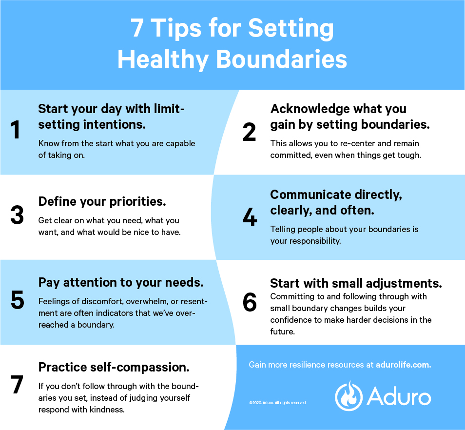 Feeling Responsible for Others: How to Know When Its Too Much (Tips for Setting Healthy Boundaries)