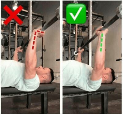 Quick Relief for Sore Wrist From Lifting Weights