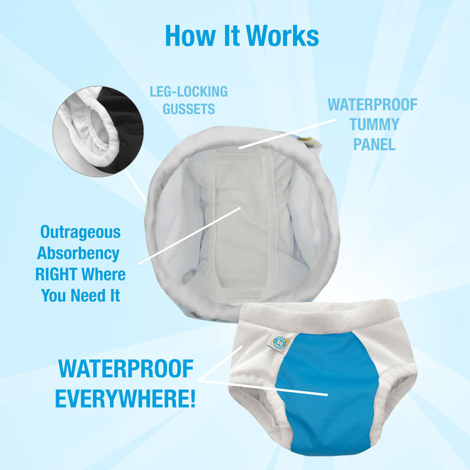 Soaked Undies Problems? Simple Solutions for Wet Underwear Situations