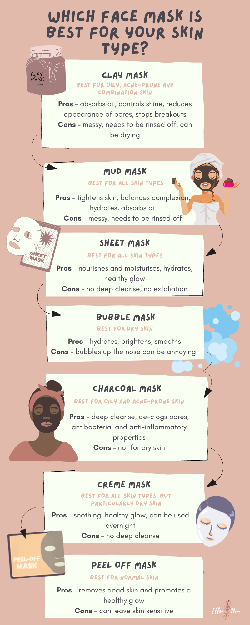 Mud Masks for Face: Which One is Best for Your Skin Type?