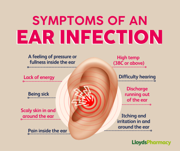 Can air conditioner cause ear infection? Simple tips to stay healthy and avoid getting sick