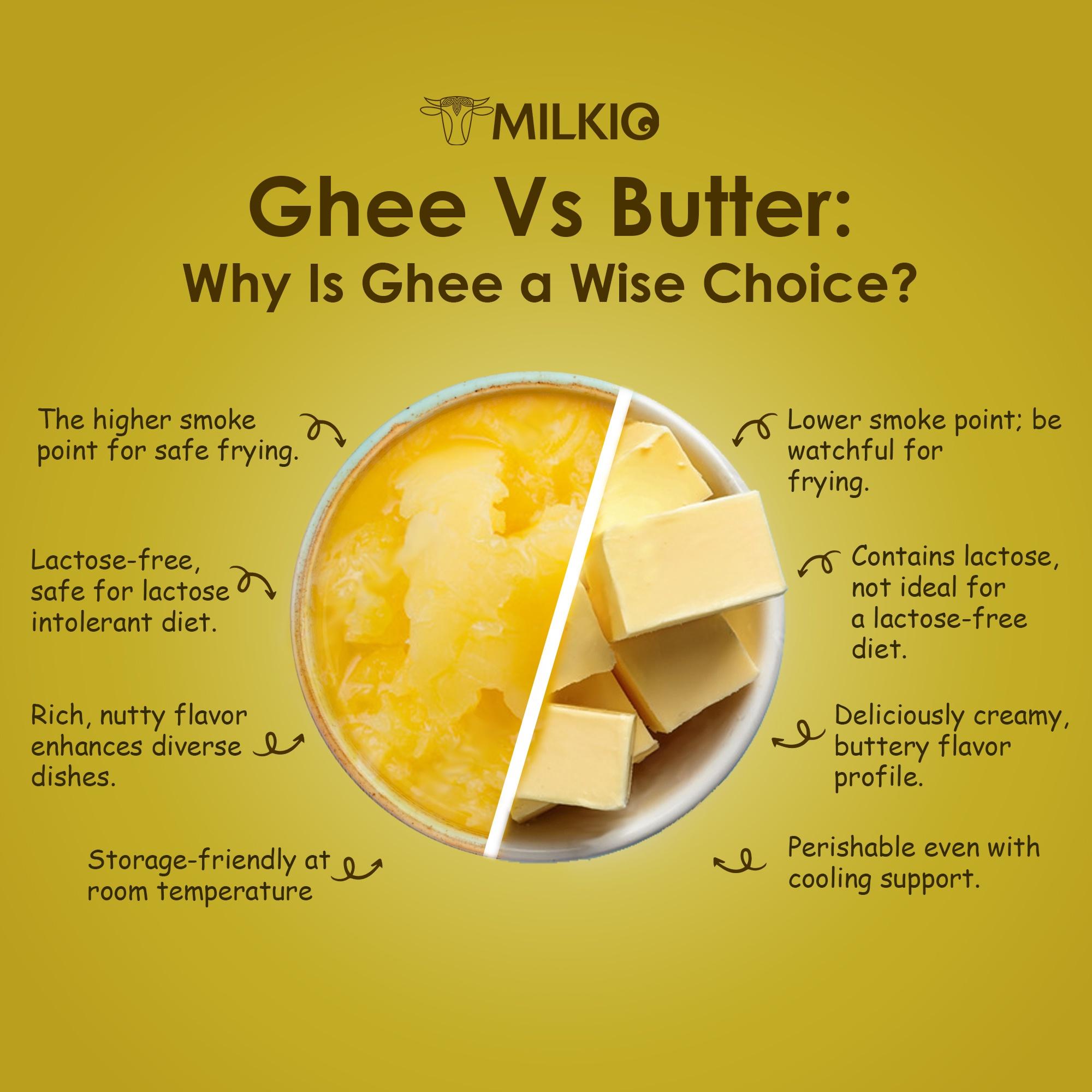 Does Ghee Have Lactose?  Is Ghee Butter Lactose Free Explained