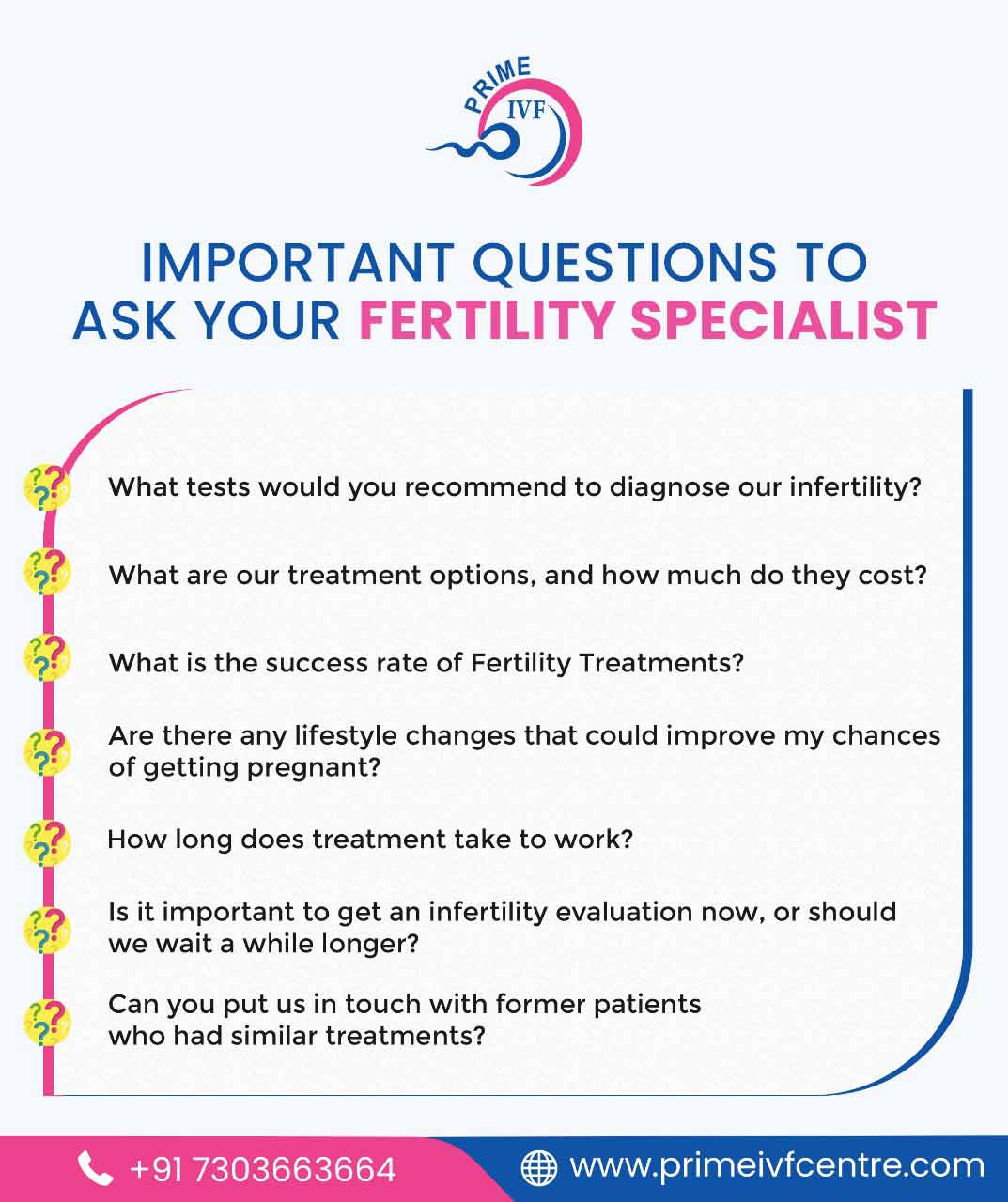 Key Questions to Ask Your IVF Clinic Before Starting Treatment