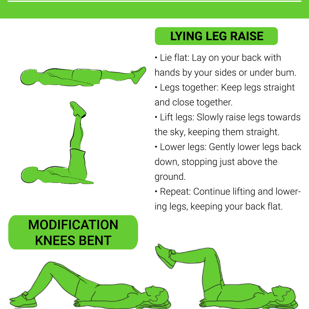 Easy Steps to Do Leg Raises with Weight at Home