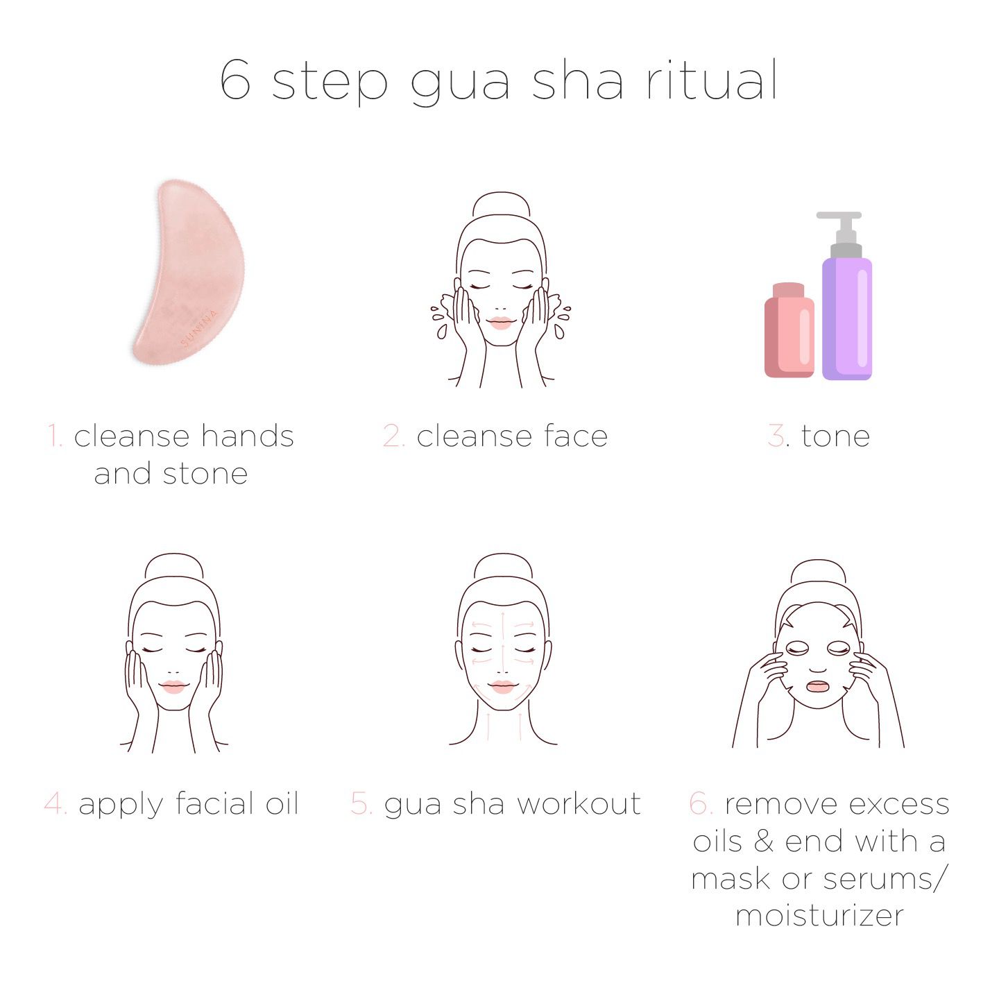 What to Use to Gua Sha at Home Easy Steps and Right Tools