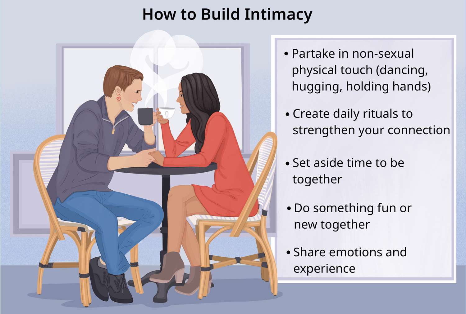 Intimacy Meaning in Hindi: Exploring Love and Closeness