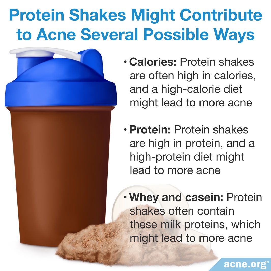 Can Too Much Protein Cause Acne? Learn to Manage Your Diet