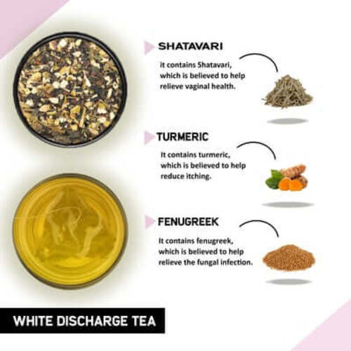 Best Teas for Vaginal Health: What You Need to Know