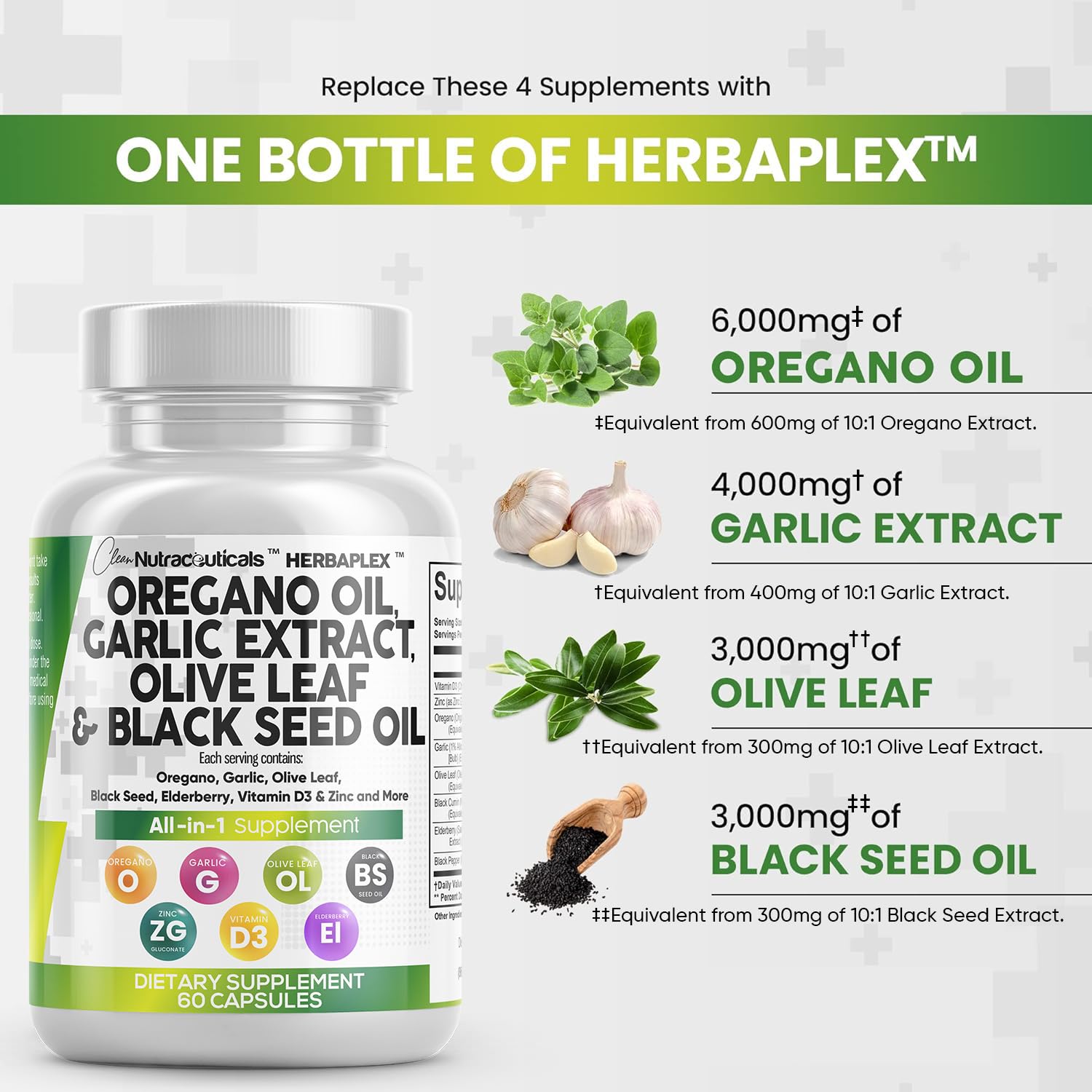 Top Black Oregano Oil Benefits for Your Health