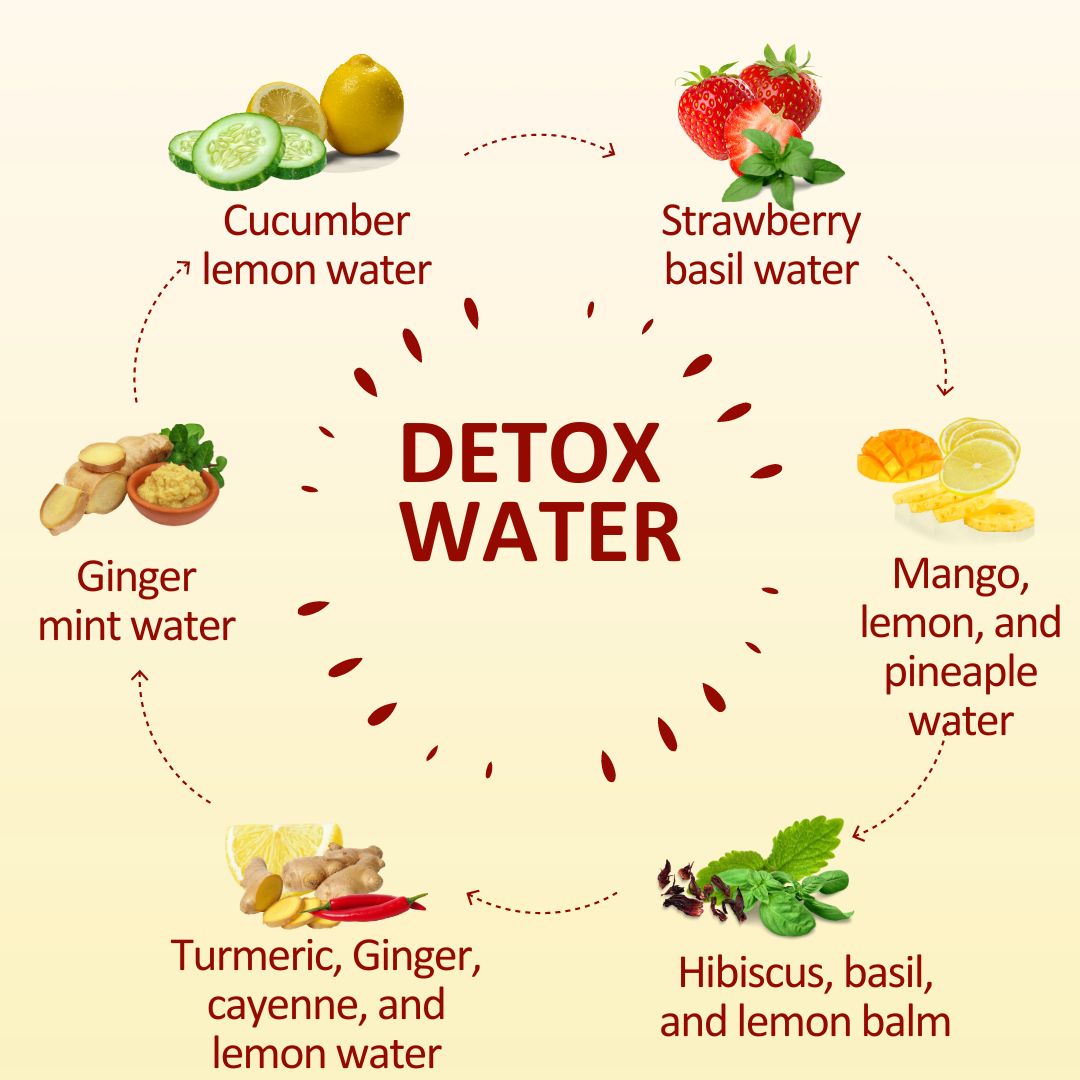 understanding the signs of detoxing your body: a simple guide to recognize the cleansing process