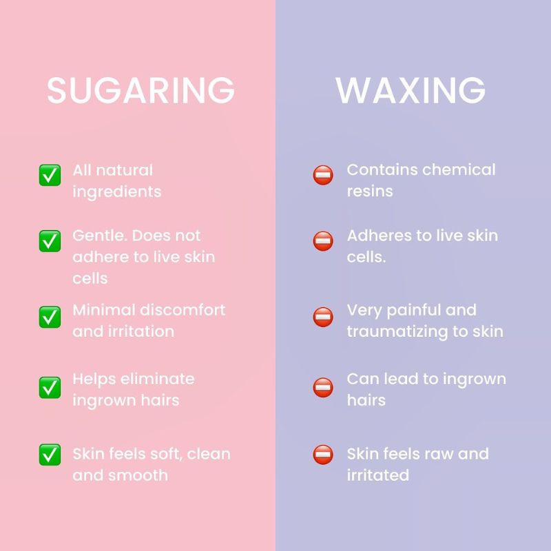 Sugar Strip Wax vs. Hot Wax: Which One Is Right for You?