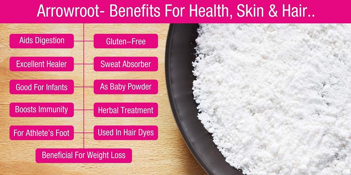 Arrowroot for Skin Whitening: Does It Really Work?