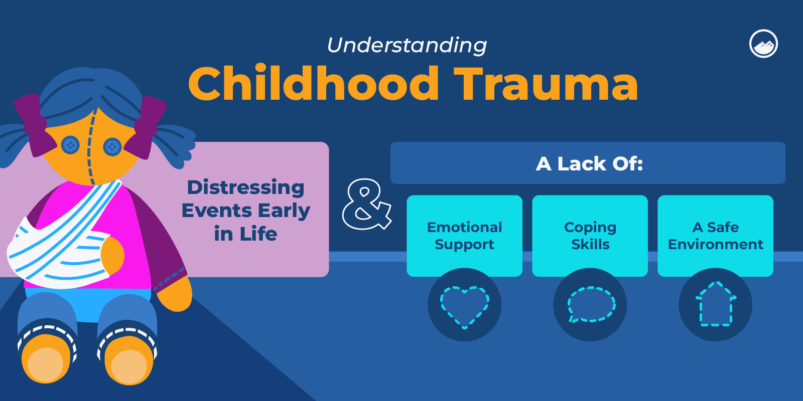 Need help with childhood trauma? Understand external validation childhood trauma