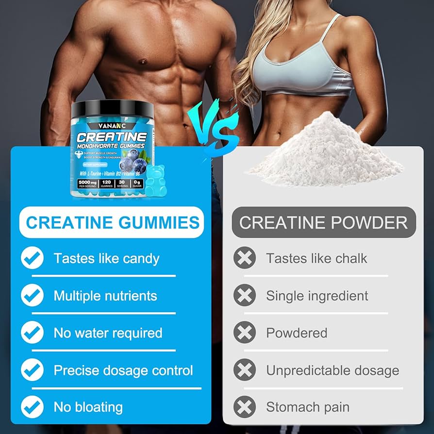 The Real Deal on Creatine Use: Can Creatine Make You Aggressive? Find Out Now