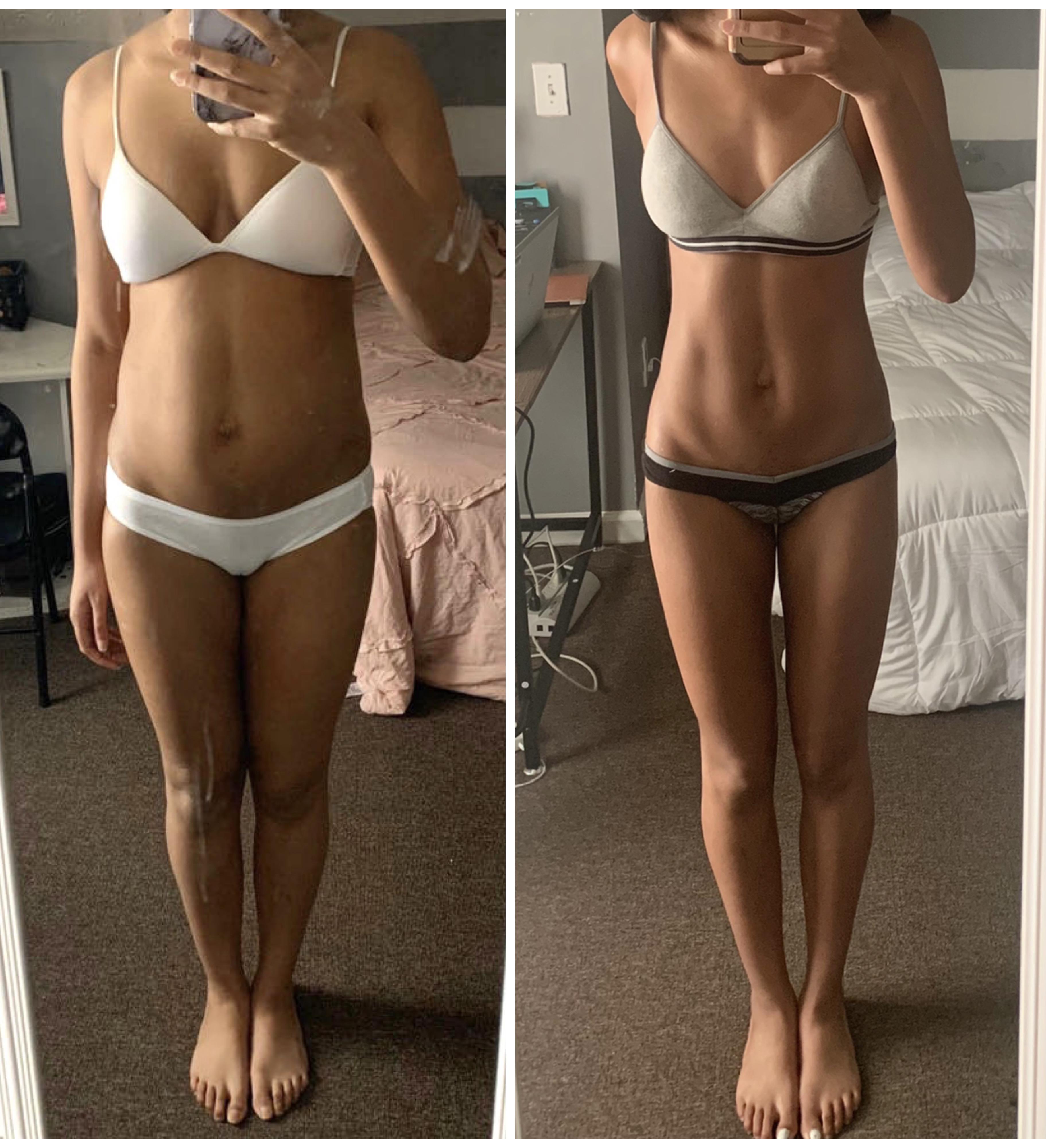 One Month 18/6 Intermittent Fasting Results: My Personal Experience