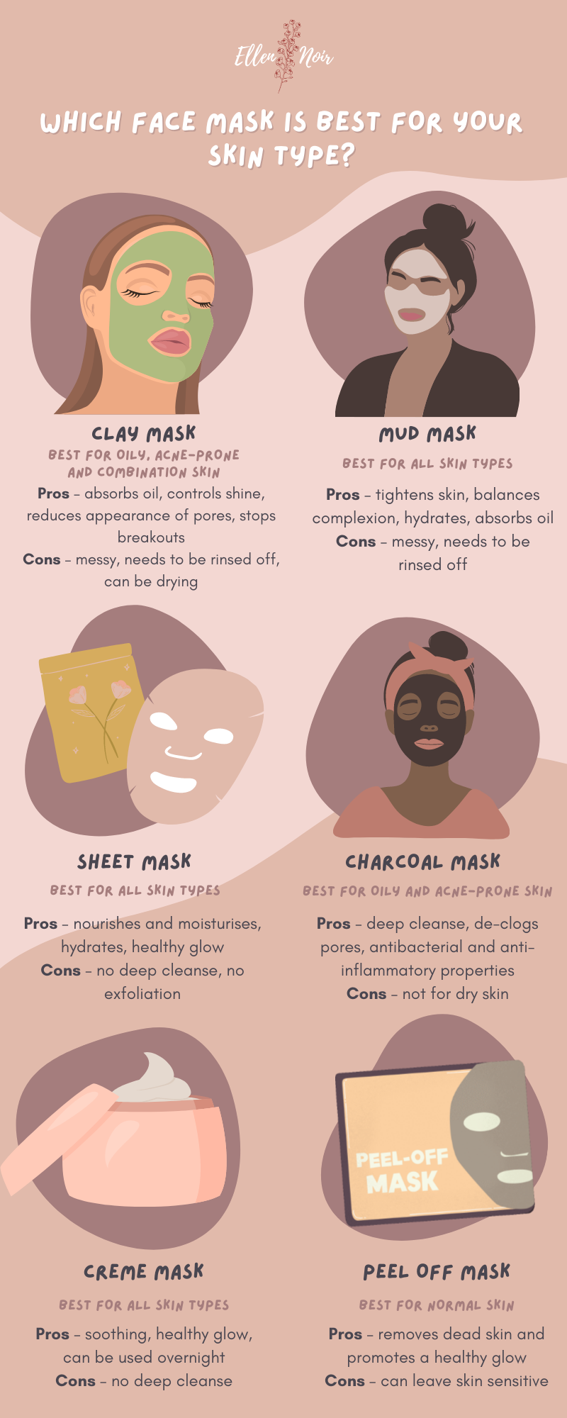 Mud Masks for Face: Which One is Best for Your Skin Type?