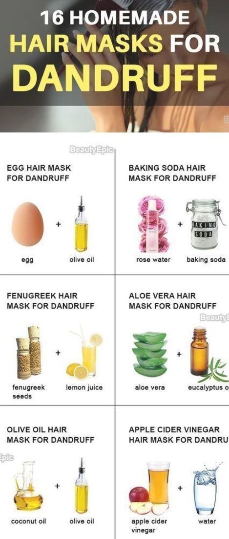 Easy Homemade Hair Mask for Dandruff: Try These Simple Steps