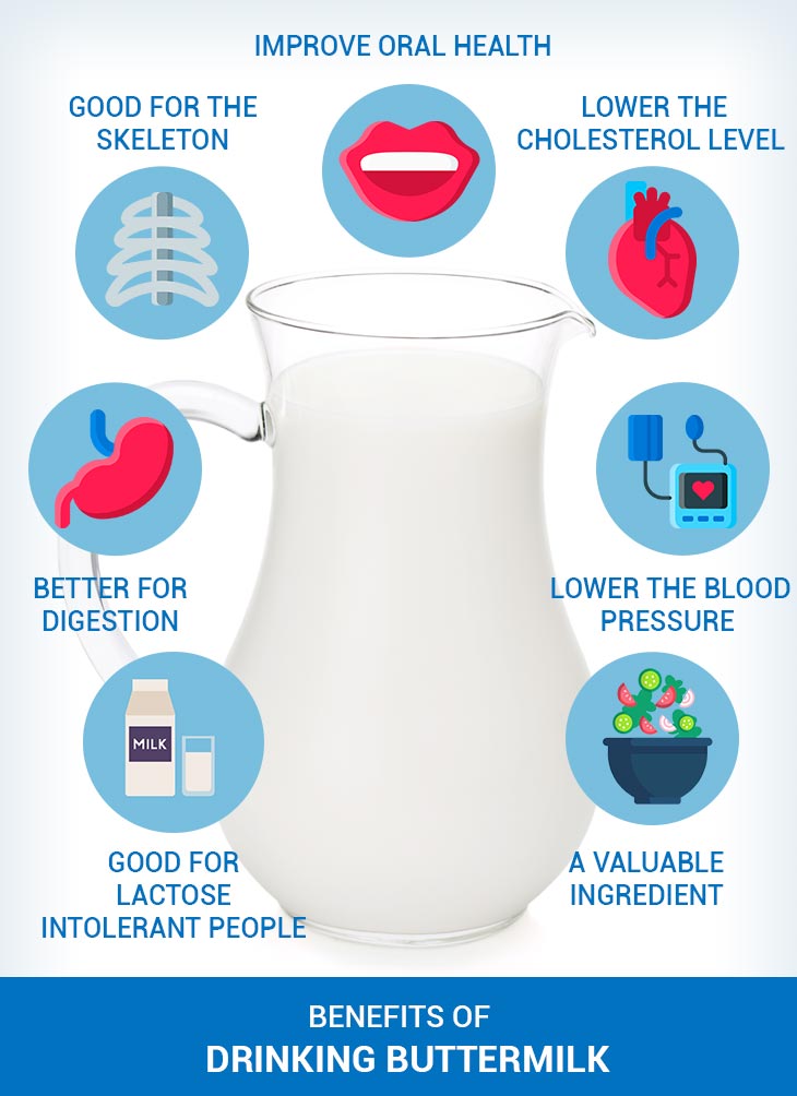 Does Buttermilk Have Too Much Sodium For You? Find Out Now