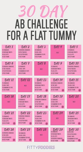 Flat Belly Pack Challenge: Get a Flat Stomach in 30 Days