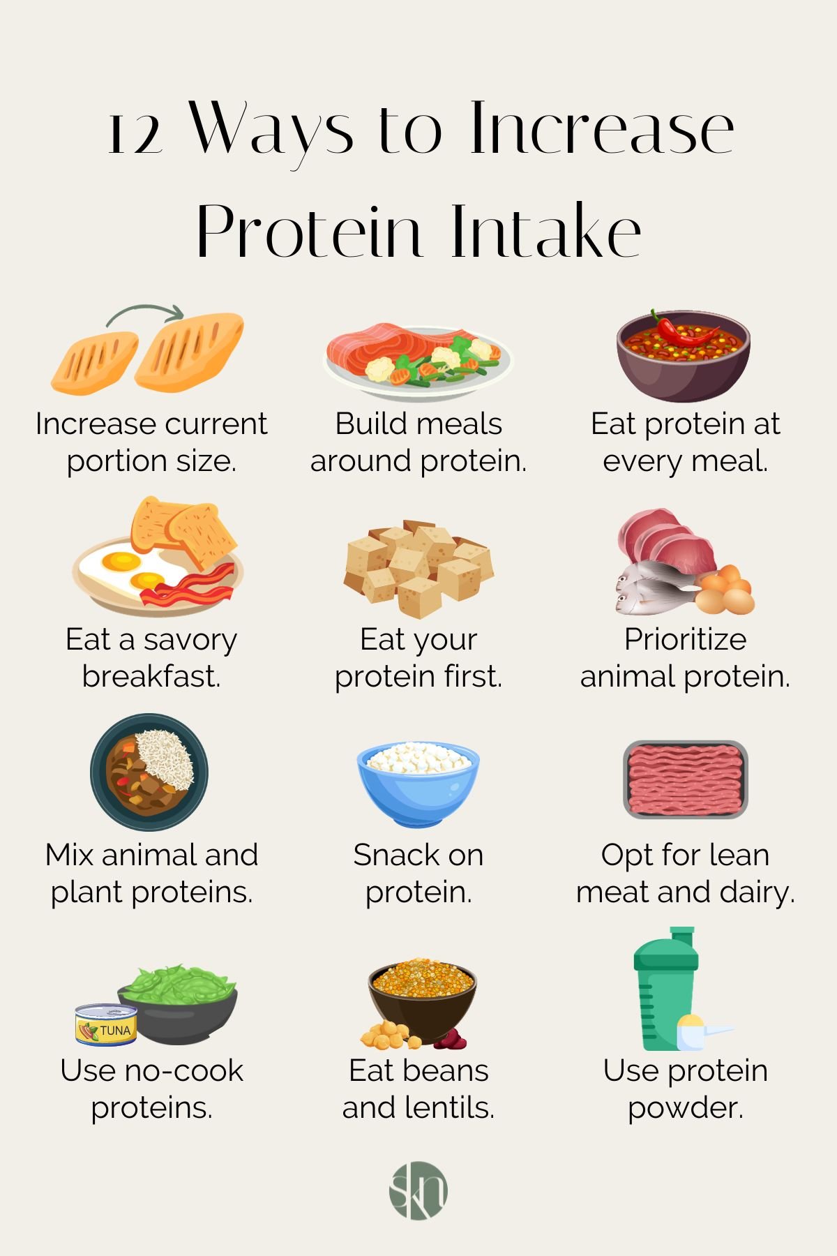 What is Body Health Protein? Easy Ways to Get Enough Every Day