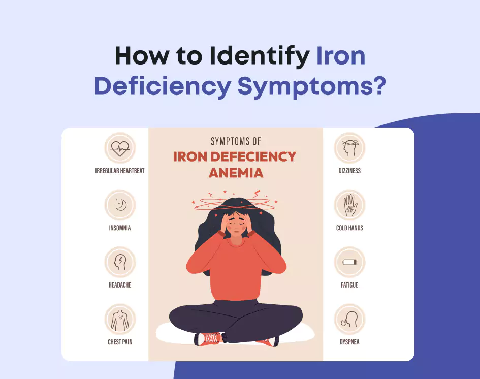 Low Iron Quiz: Simple Signs You Might Be Low