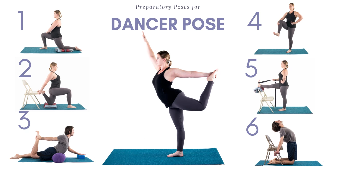 Dancer Pose Yoga Sequence Tutorial Simple Guide for All Levels