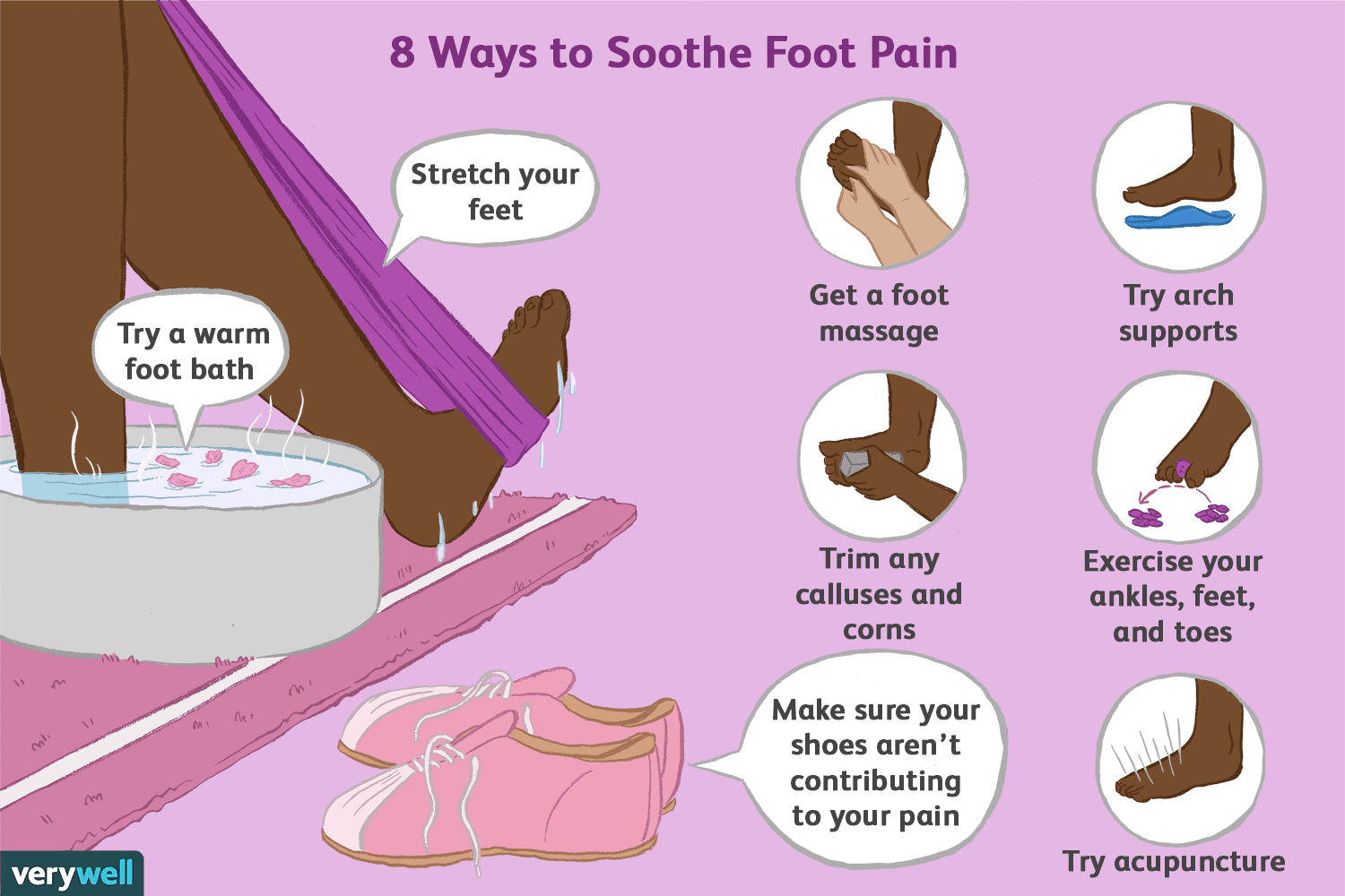 Stop Aching Stiff Feet in the Morning!  Try These Quick and Easy Solutions.