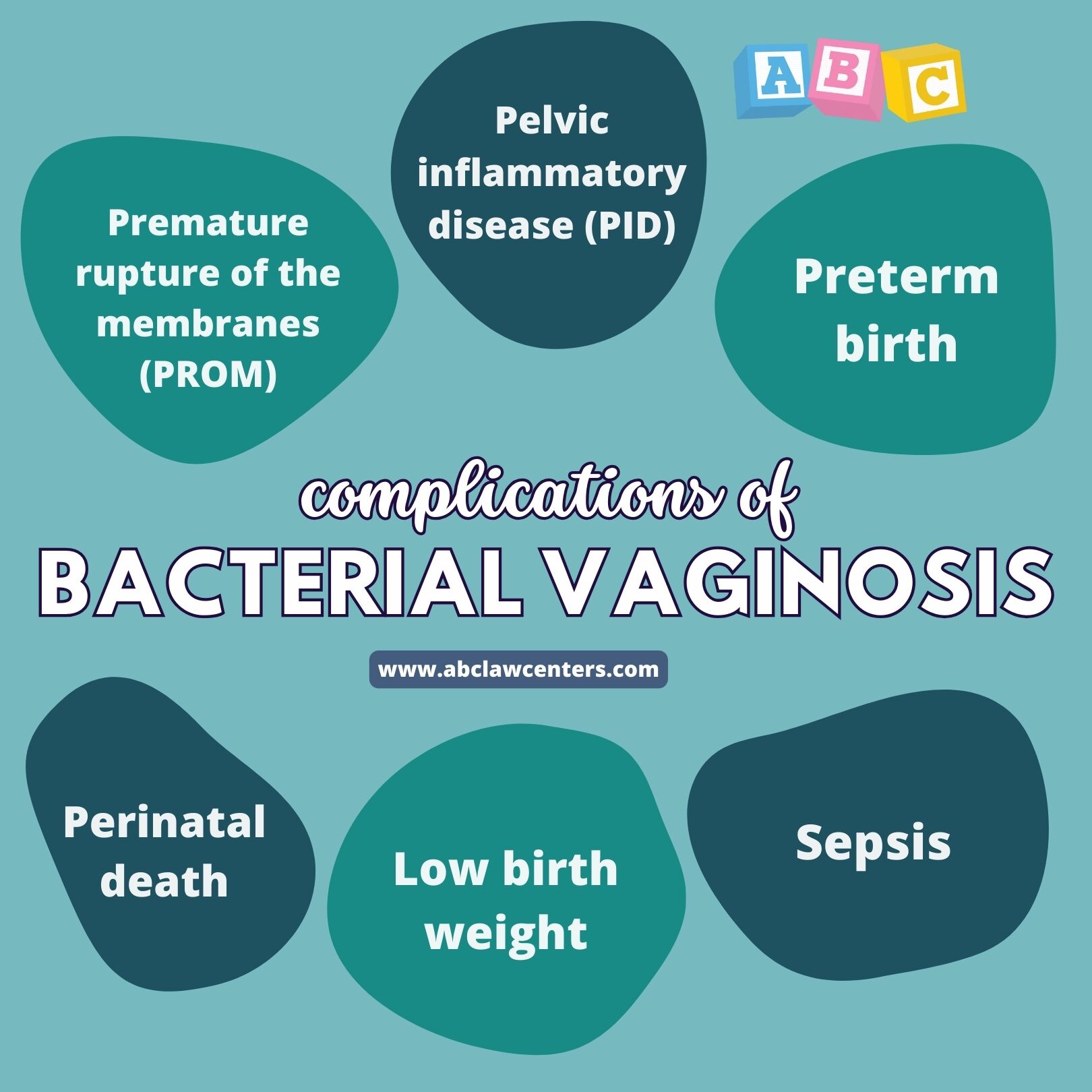 Can UTI Cause BV? Experts Explain the Connection Easily.