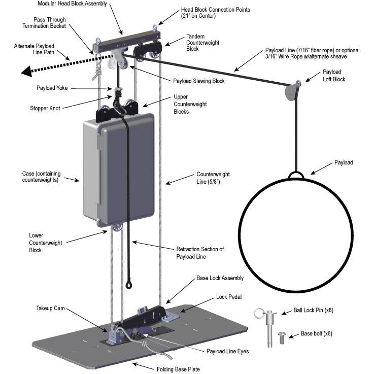 How Much Does a Butterfly Lift Cost? Get the Price Details!