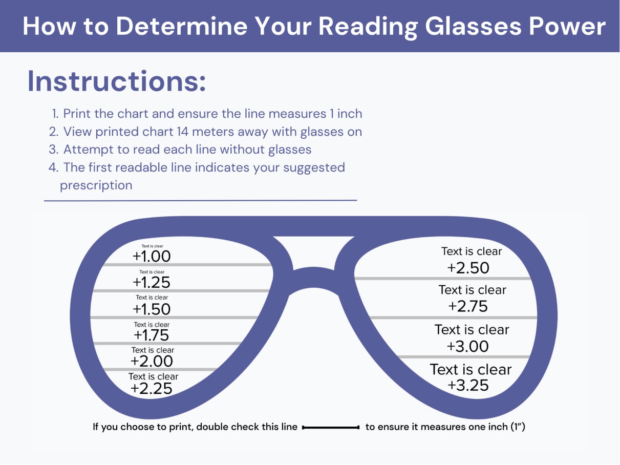 Reading Glasses 6 Explained: Learn What You Need for Clearer Vision