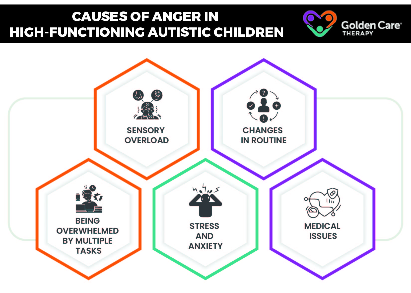 Anger Rumination Autism: How to Keep Calm When Emotions Are High