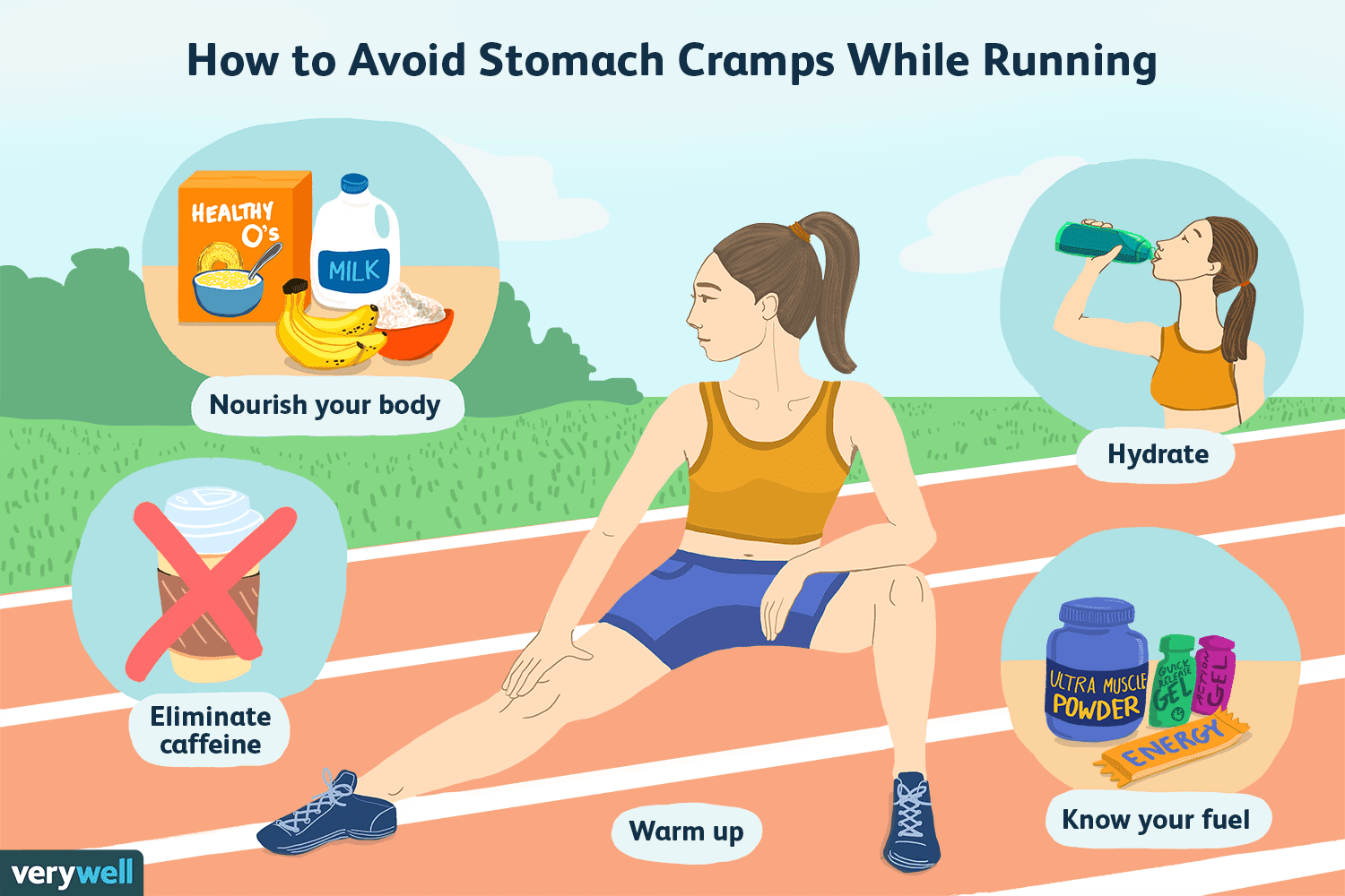 Stomach Hurting After Running? Common Causes and Effective Solutions