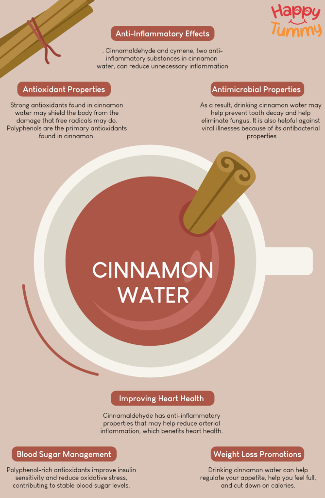 cinnamon.h20 Benefits: Why You Need This in Your Life!