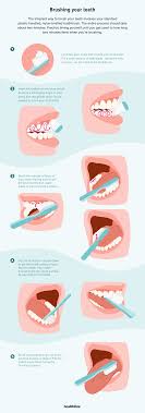 Should You Brush Teeth Before Bed? Heres What Dentists Say