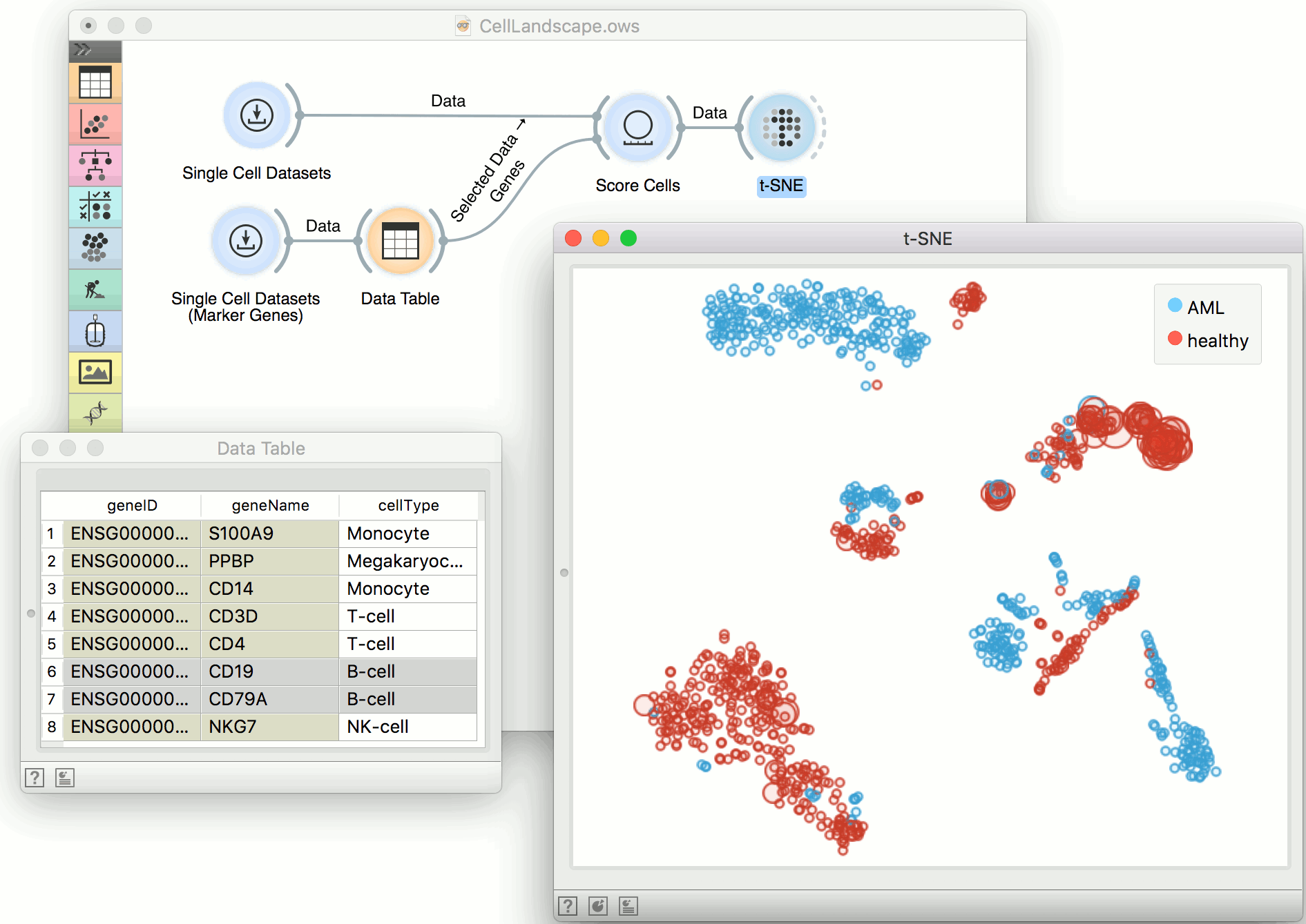 Orange 4 tutorial: Learn how to use the new features step by step.