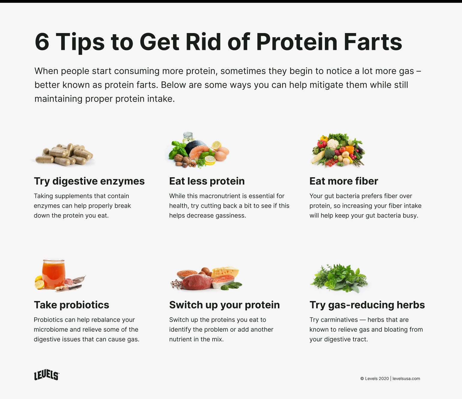 Does Protein Bloat You? Find Out Why It Might Happen and Easy Ways to Prevent It