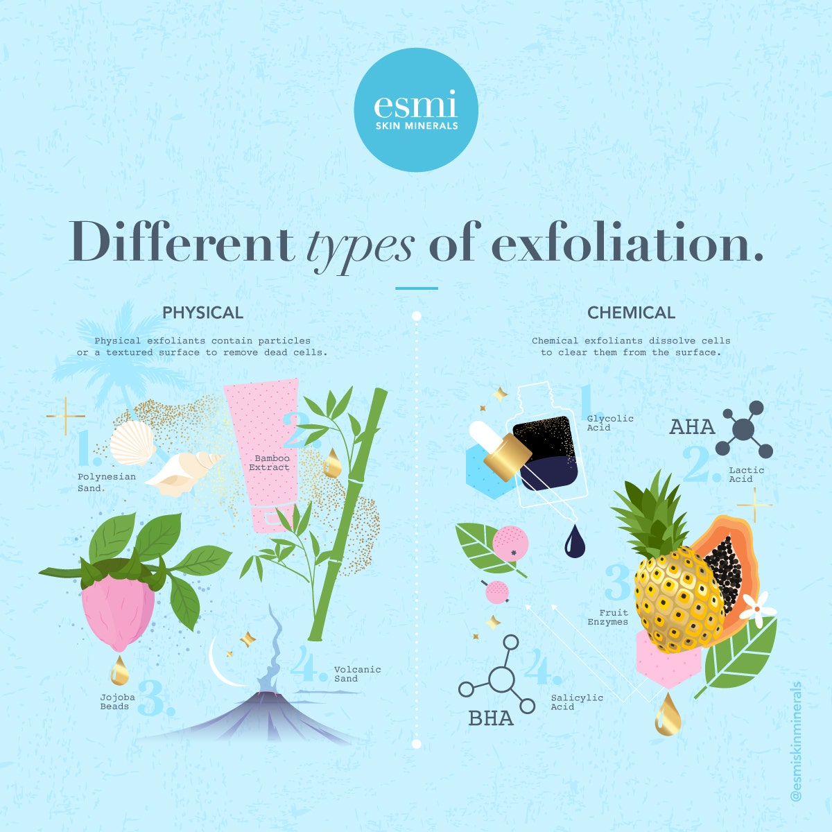 Different Types of Exfoliants: Learn Which Exfoliant Can Give You Glowing Skin.