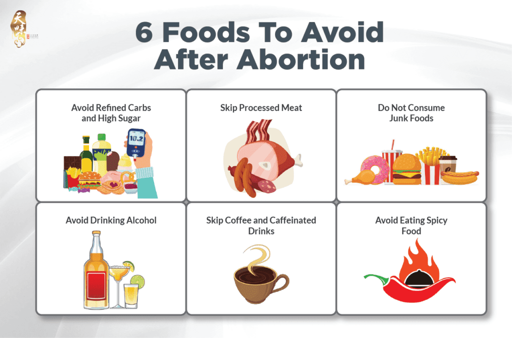 Best Diet After Abortion: Foods to Avoid for a Healthy Recovery Now.