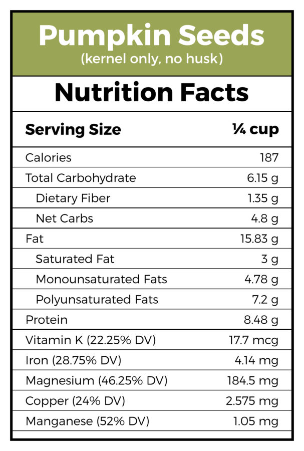 Counting Calories in 1/4 Cup of Pumpkin Seeds? Use This Easy Guide to Track Your Intake