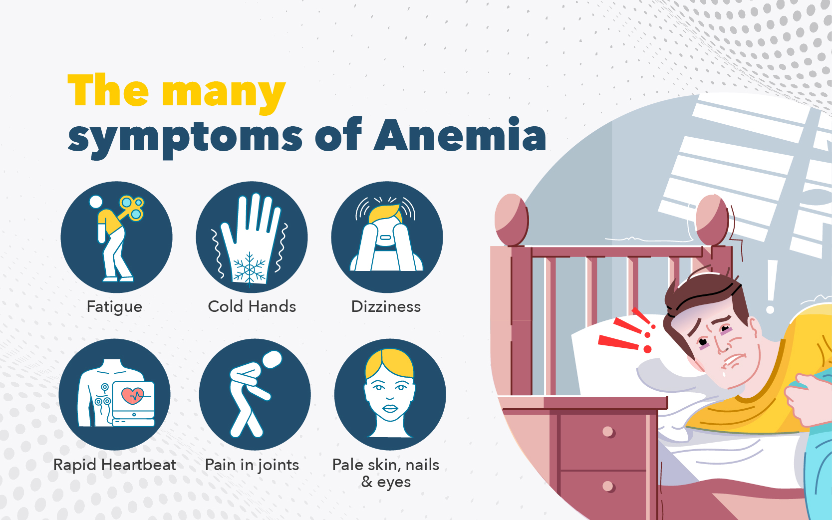 Do You Have Anemia? Free Anemia Quiz and Easy Tips